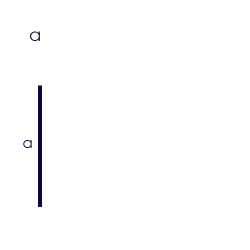 Graphische Herleitung der zweiten binomischen Formel