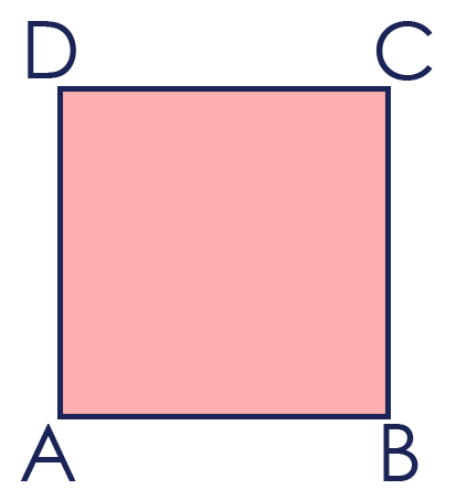 Flächeninhalt Quadrat