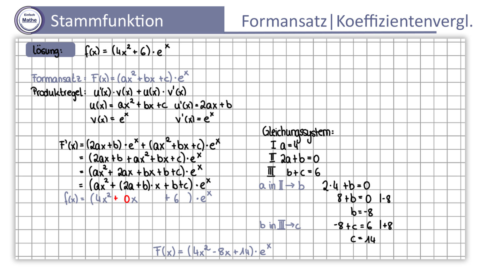 Stammfunktion mit Formansatz | e-Funktion